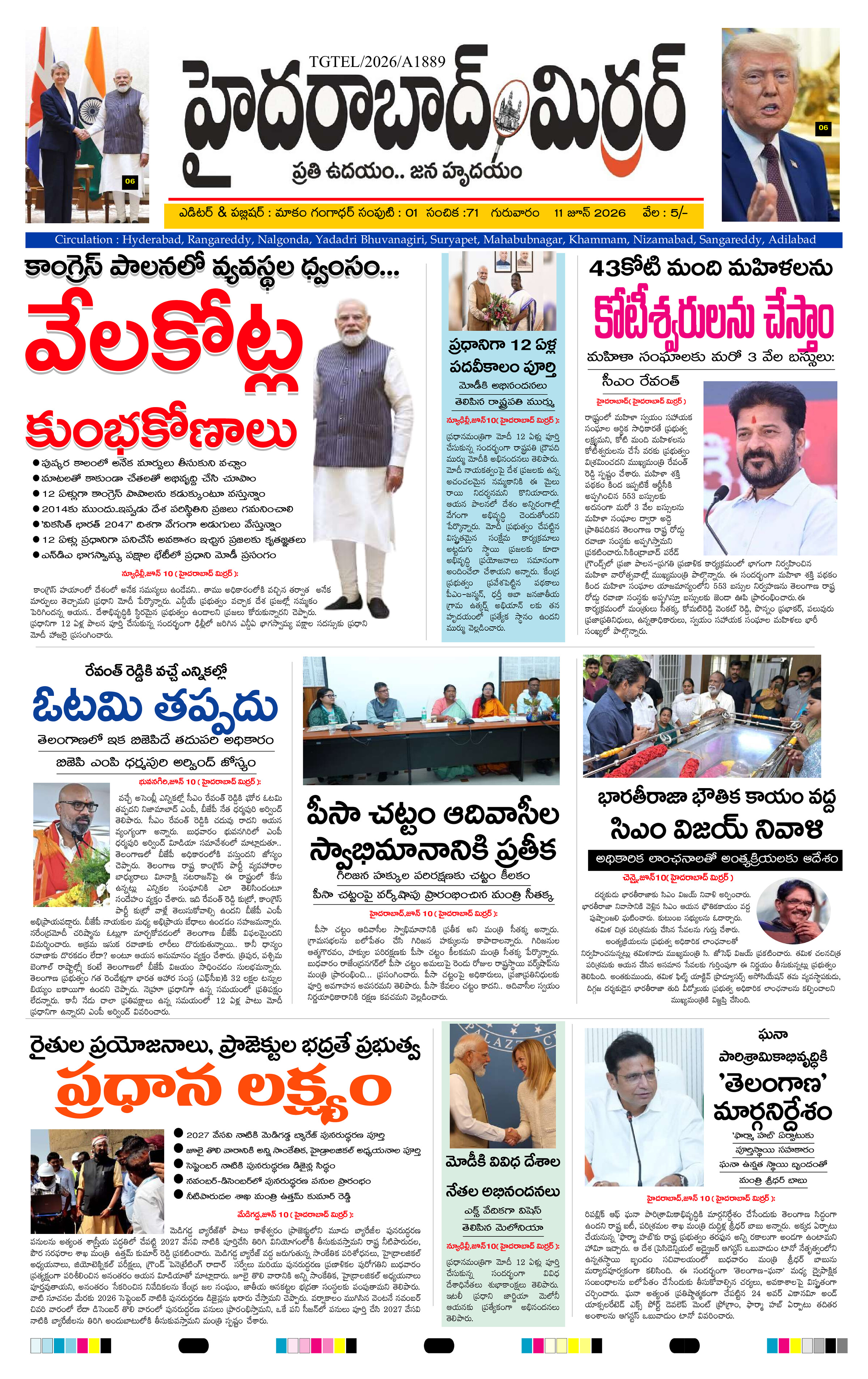 Hyderabad Mirror Telugu daily Newspaper